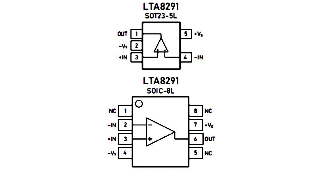 LTA8291 引脚配置.png