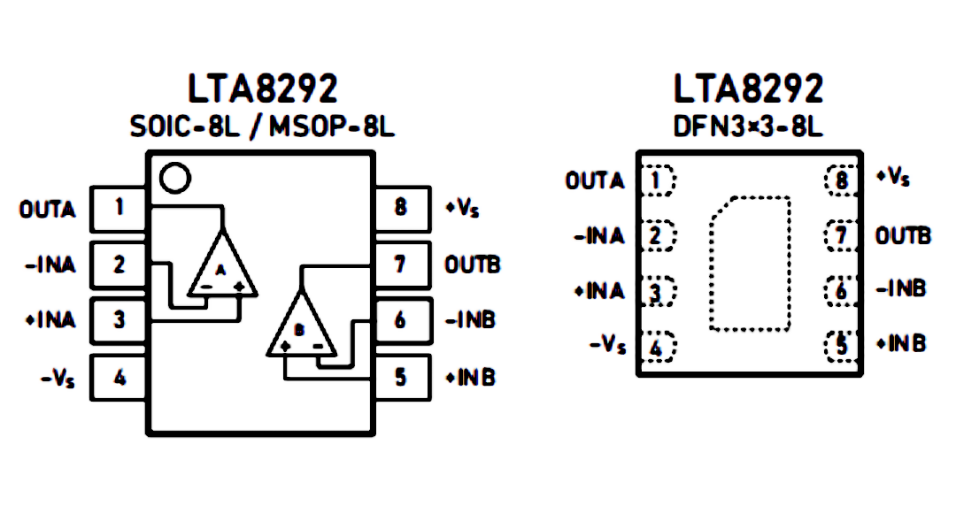 LTA8292 引脚配置.png