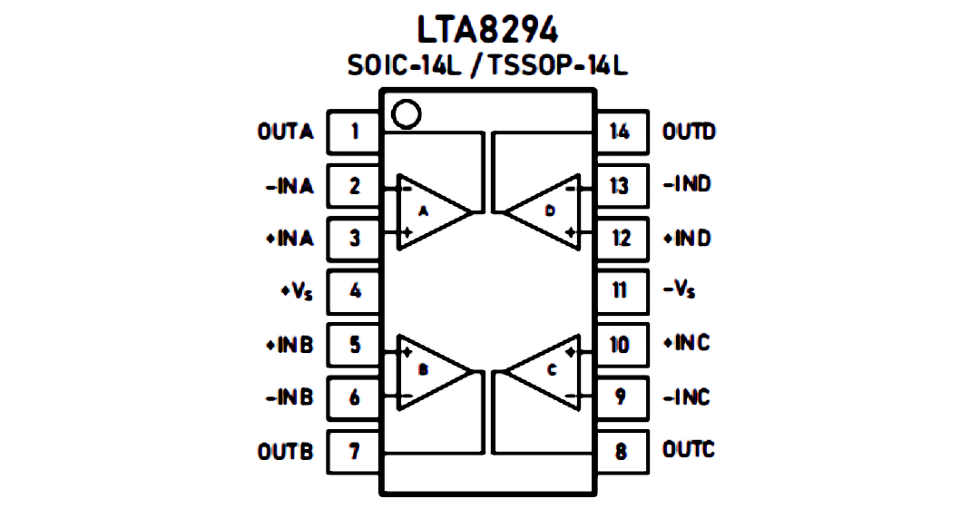 LTA8294 引脚配置.png