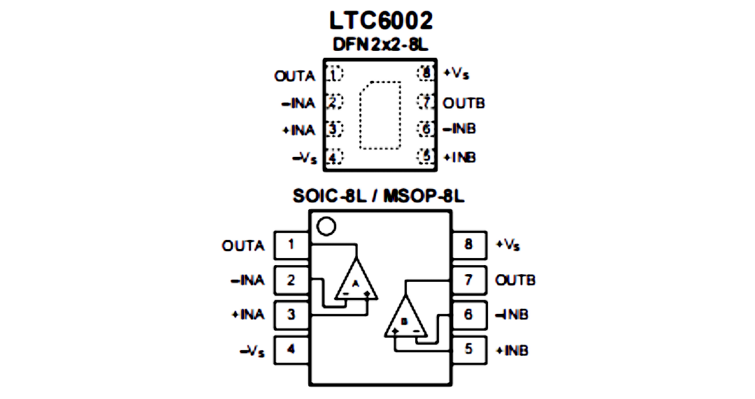 LTC6002 引脚配置.png