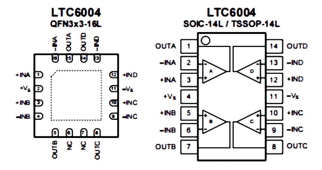LTC6004引脚配置.png