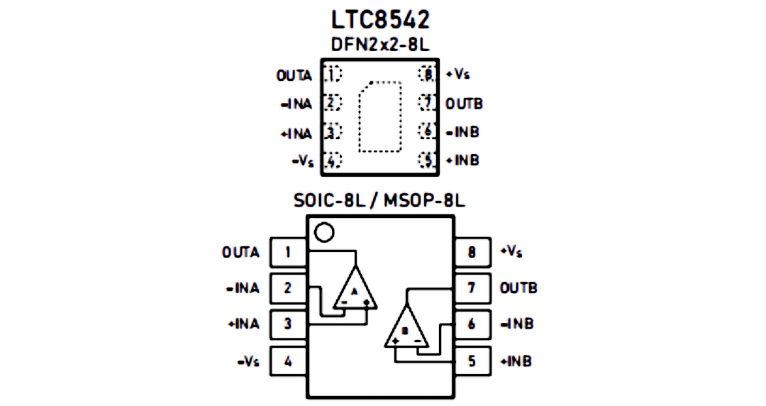 LTC8542 引脚配置.png