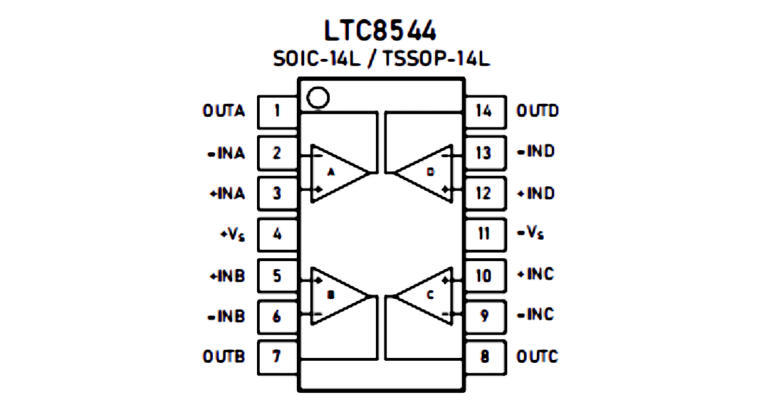 LTC8544 引脚配置.png