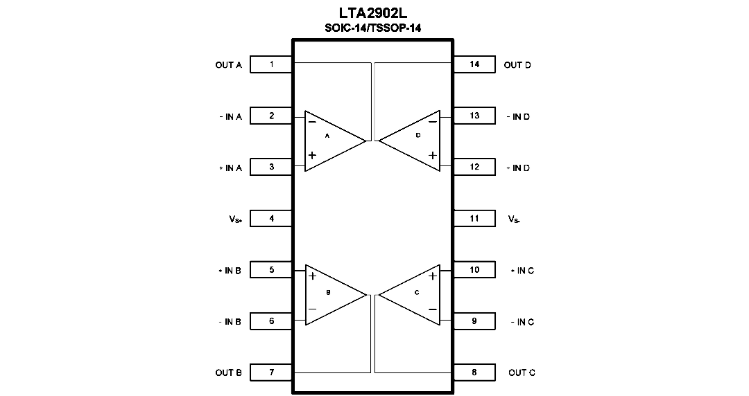 LTA2902L 引脚配置.png