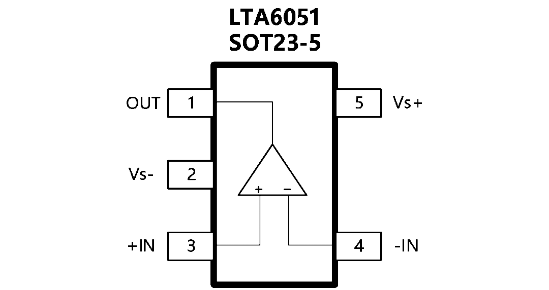 LTA6051 引脚配置.png