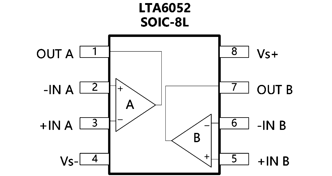 LTA6052 引脚配置.png