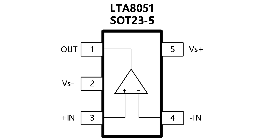 LTA8051 引脚配置.png