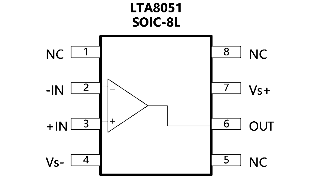LTA8051 引脚配置(1).png