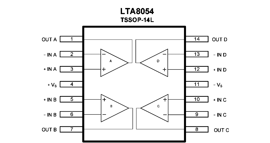 LTA8054 引脚配置(1).png