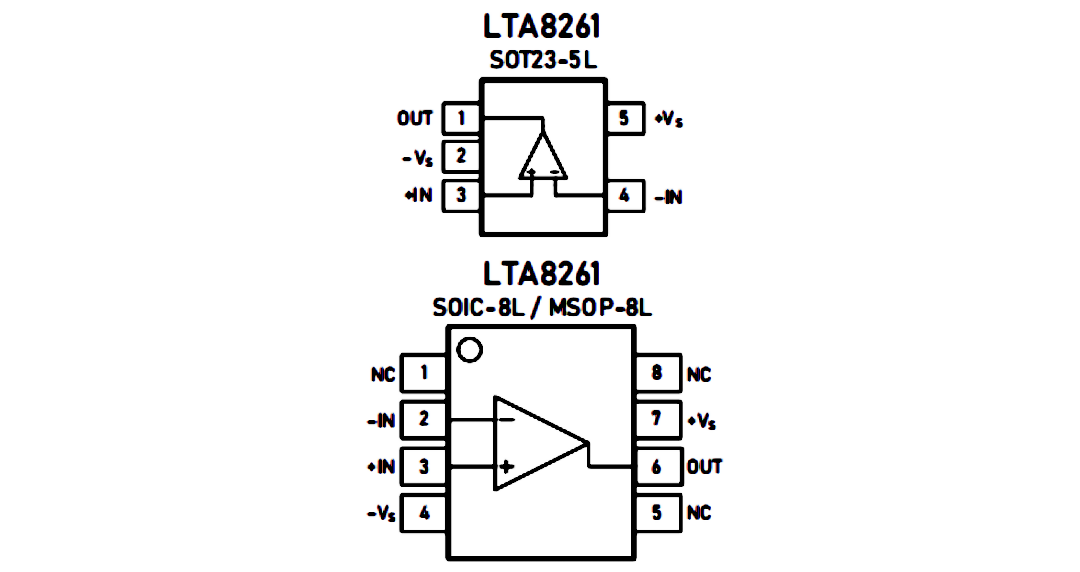 LTA8261 引脚配置.png