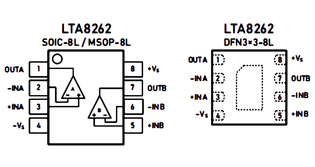 LTA8262 引脚配置.png