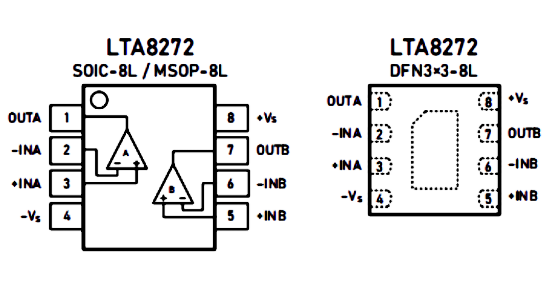 LTA8272 引脚配置_.png