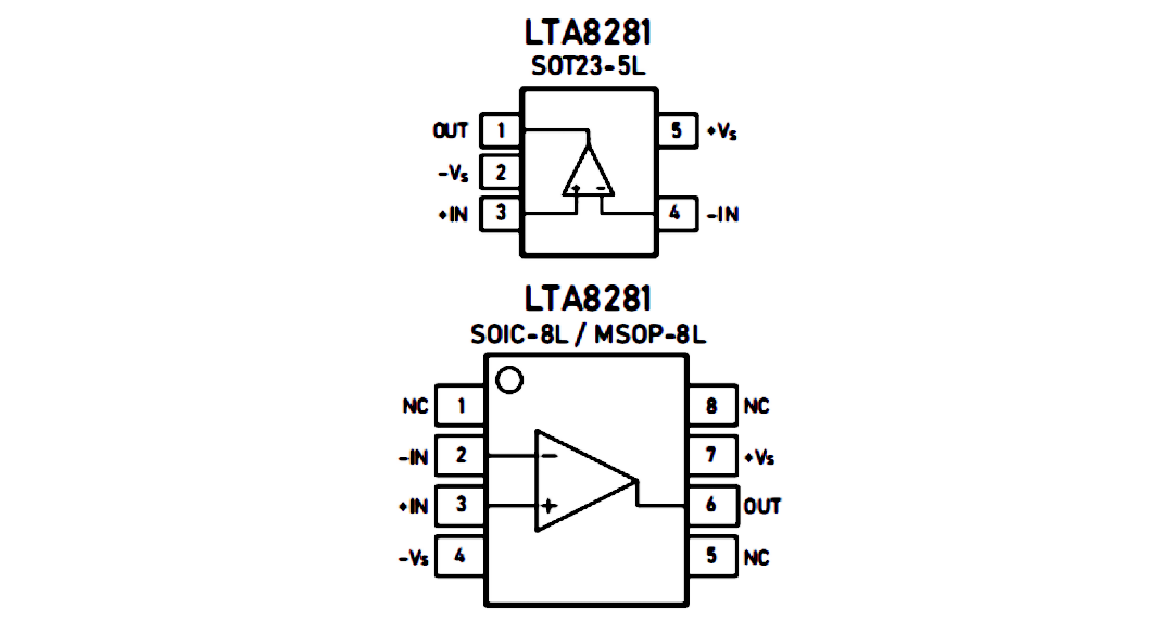 LTA8281 引脚配置.png