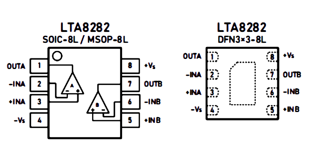 LTA8282 引脚配置.png