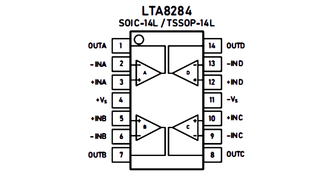 LTA8284 引脚配置.png