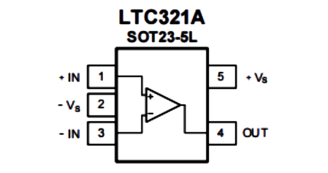 LTC321A 引脚配置.png