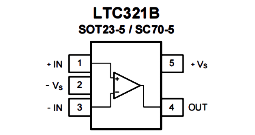 LTC321B 引脚配置.png