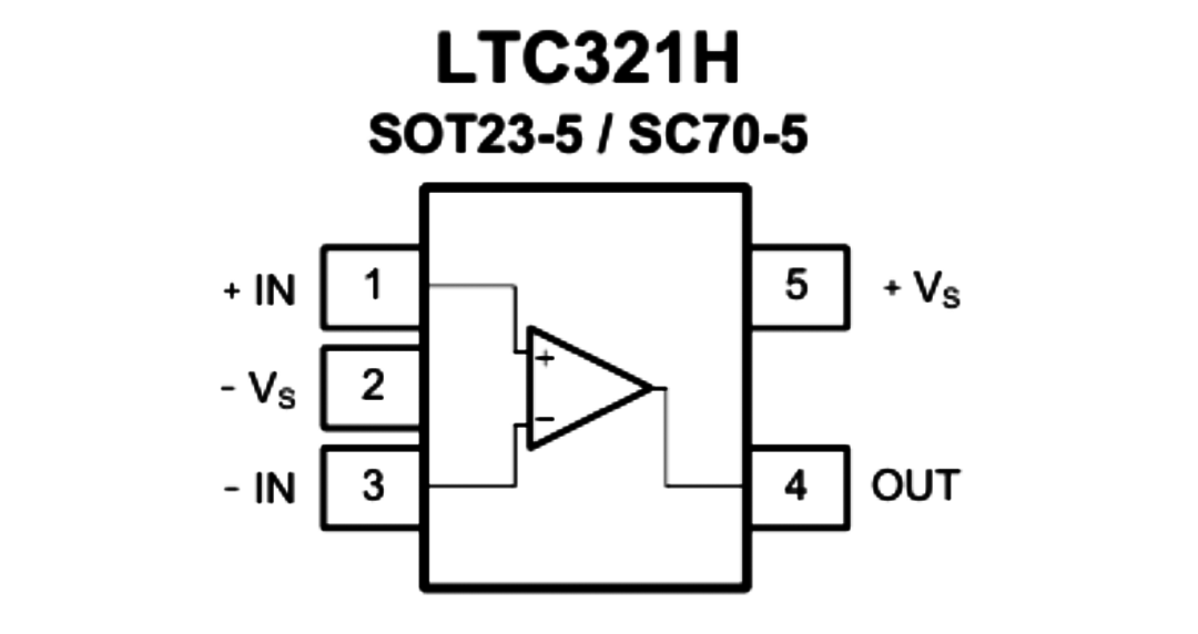 LTC321H 引脚配置.png