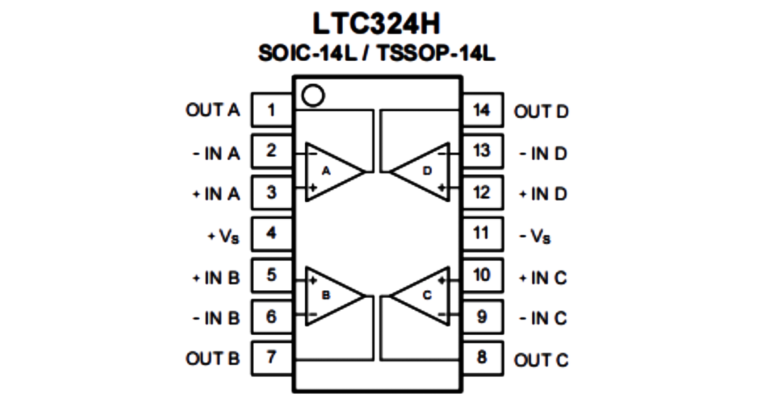 LTC324H 引脚配置.png