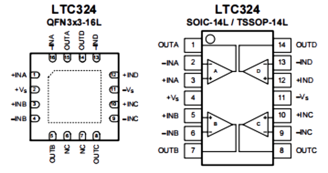 LTC324 引脚配置.png