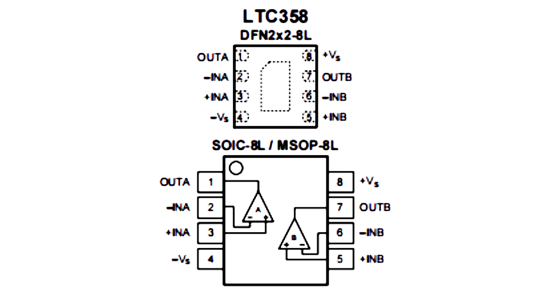LTC358 引脚配置.png