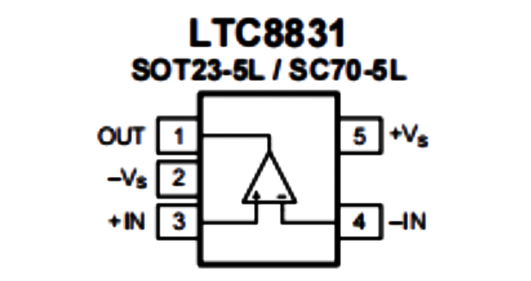 LTC8831 引脚配置.png