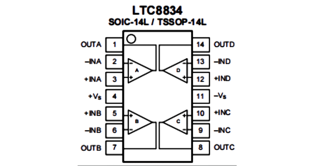 LTC8834 引脚配置.png
