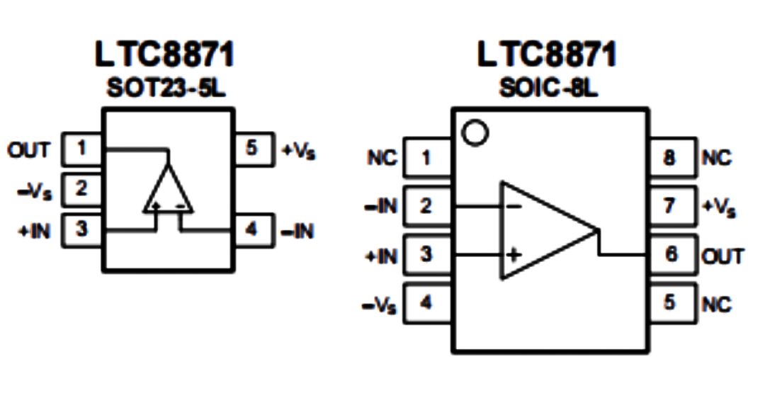 LTC8871引脚配置.png