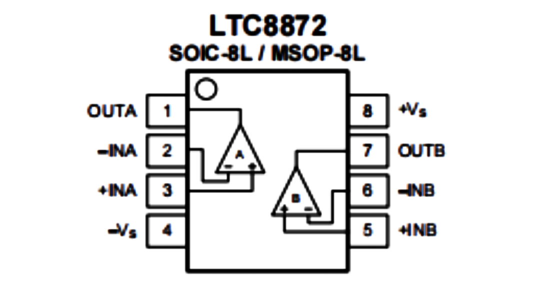 LTC8872 引脚配置.png