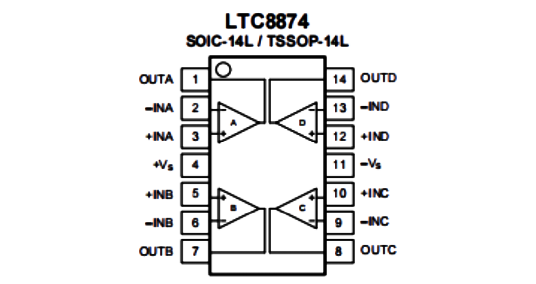 LTC8874 引脚配置.png