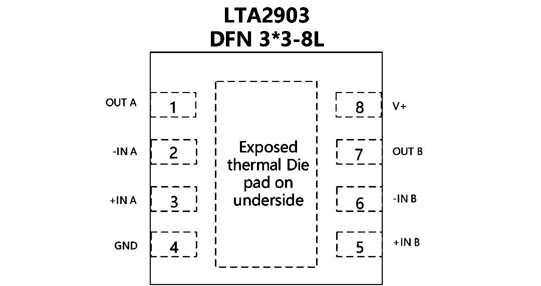 LTA2903 引脚配置(1).png