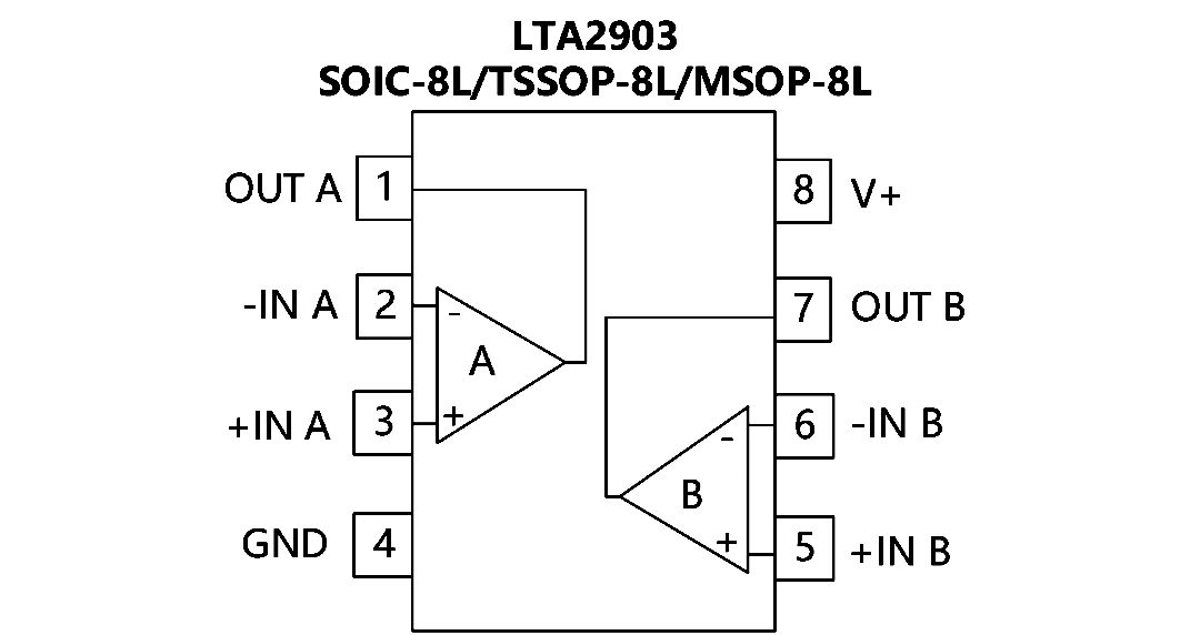 LTA2903 引脚配置.png