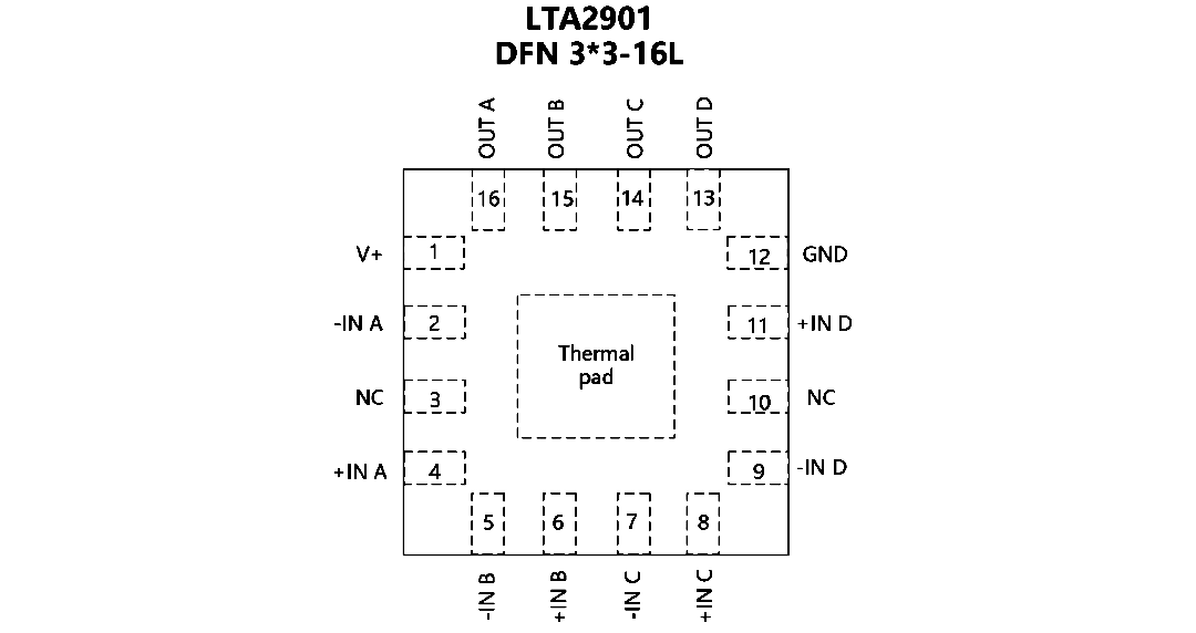 LTA2901 引脚配置(1).png