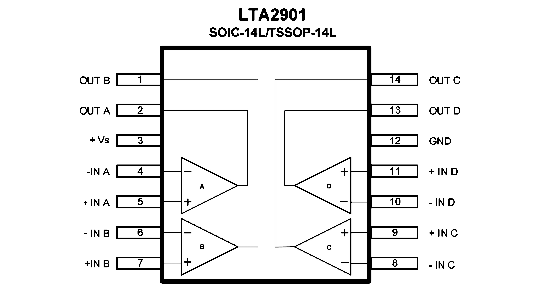 LTA2901 引脚配置.png