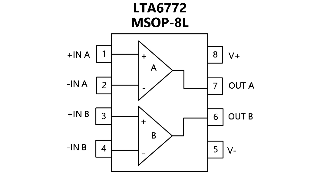 LTA6772 引脚配置.png