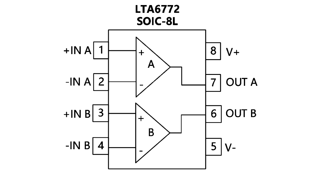 LTA6772 引脚配置(1).png