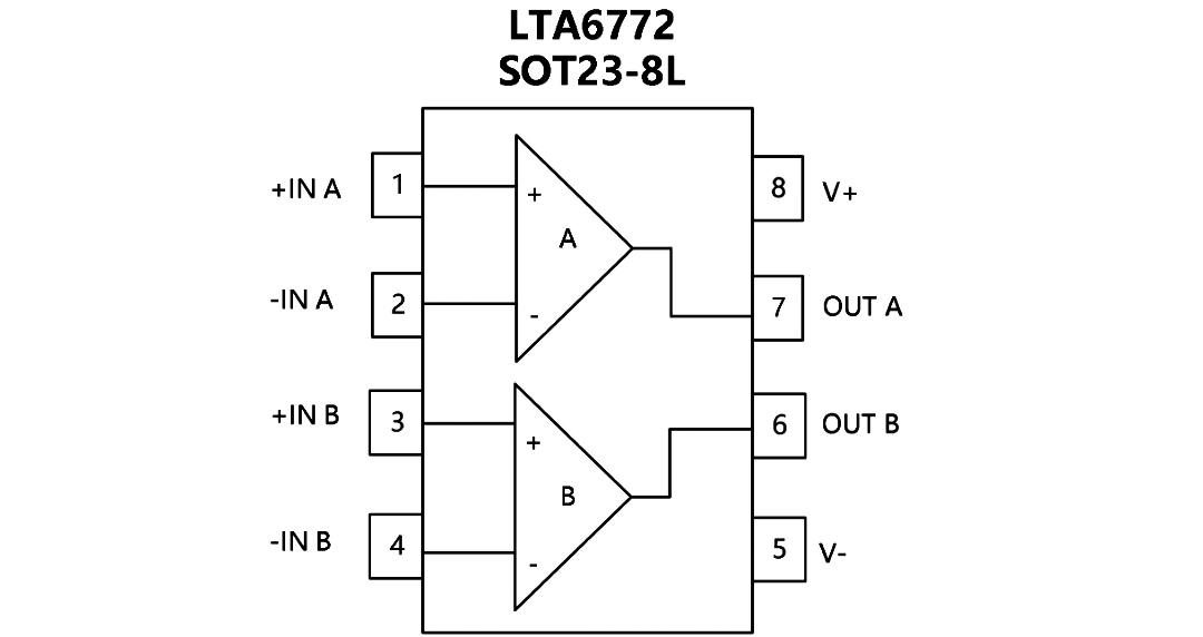 LTA6772 引脚配置(2).png