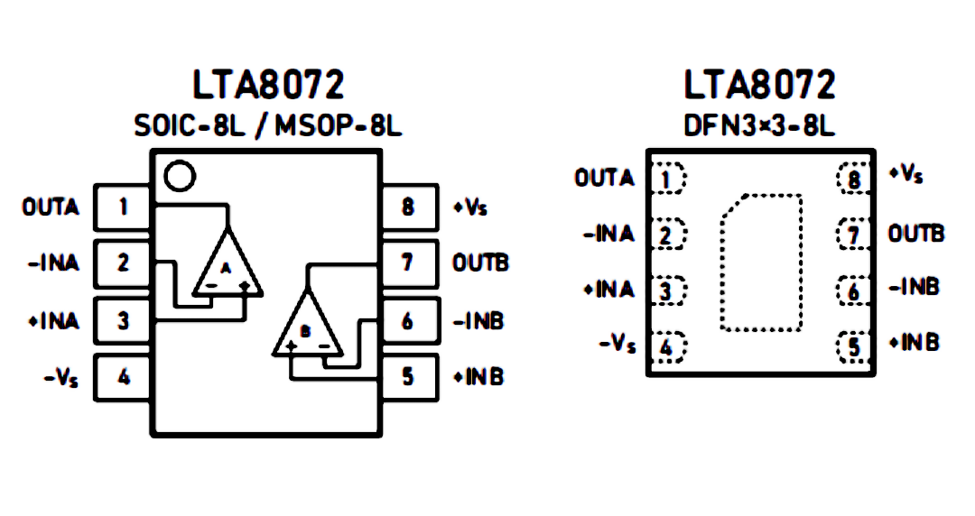 LTA8072 引脚配置.png