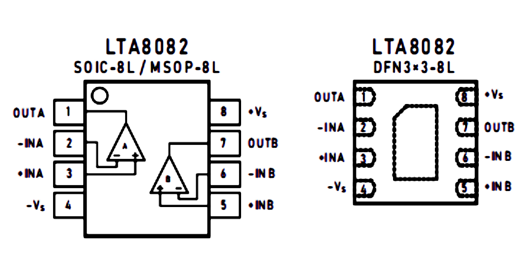 LTA8082 引脚配置.png