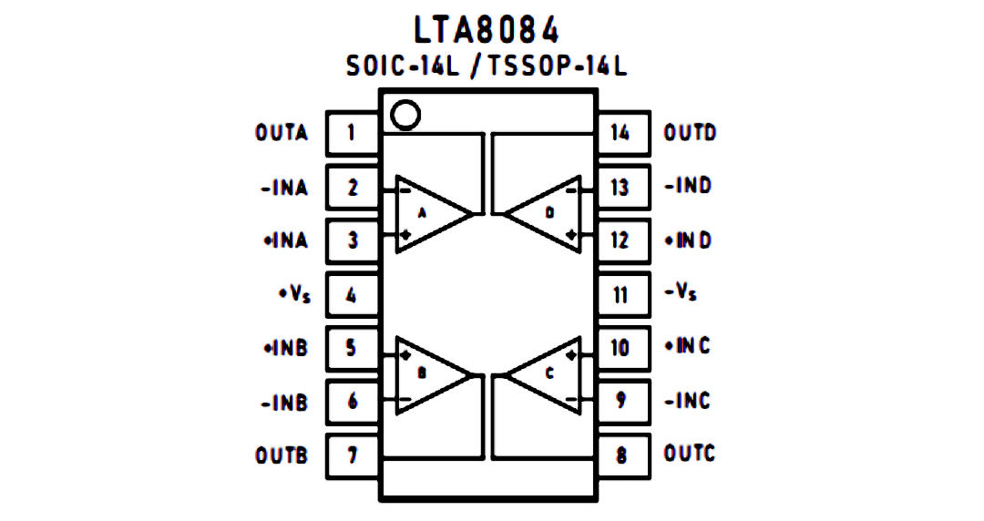 LTA8084 引脚配置.png