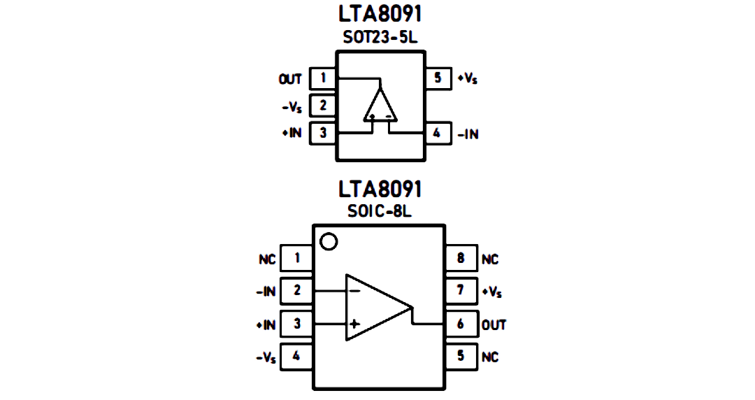 LTA8091 引脚配置.png