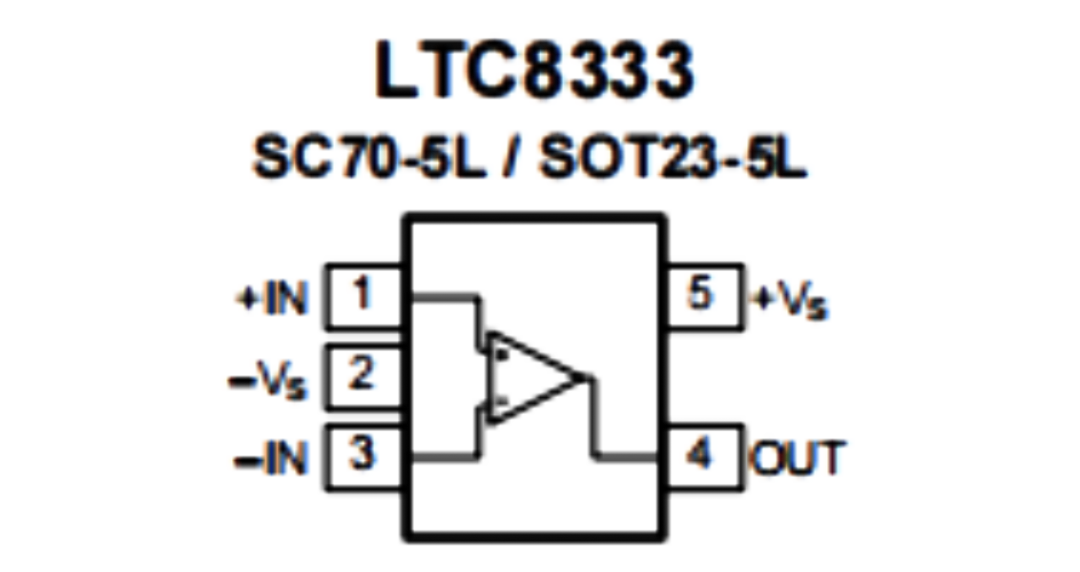 LTC8333 引脚配置.png