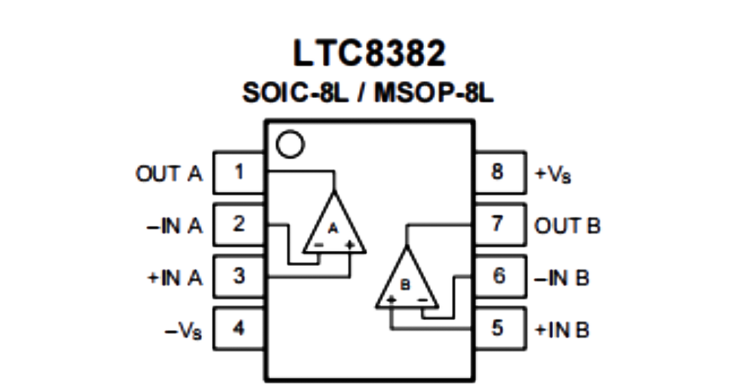 LTC8382 引脚配置.png