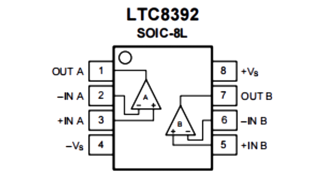 LTC8392 引脚配置.png