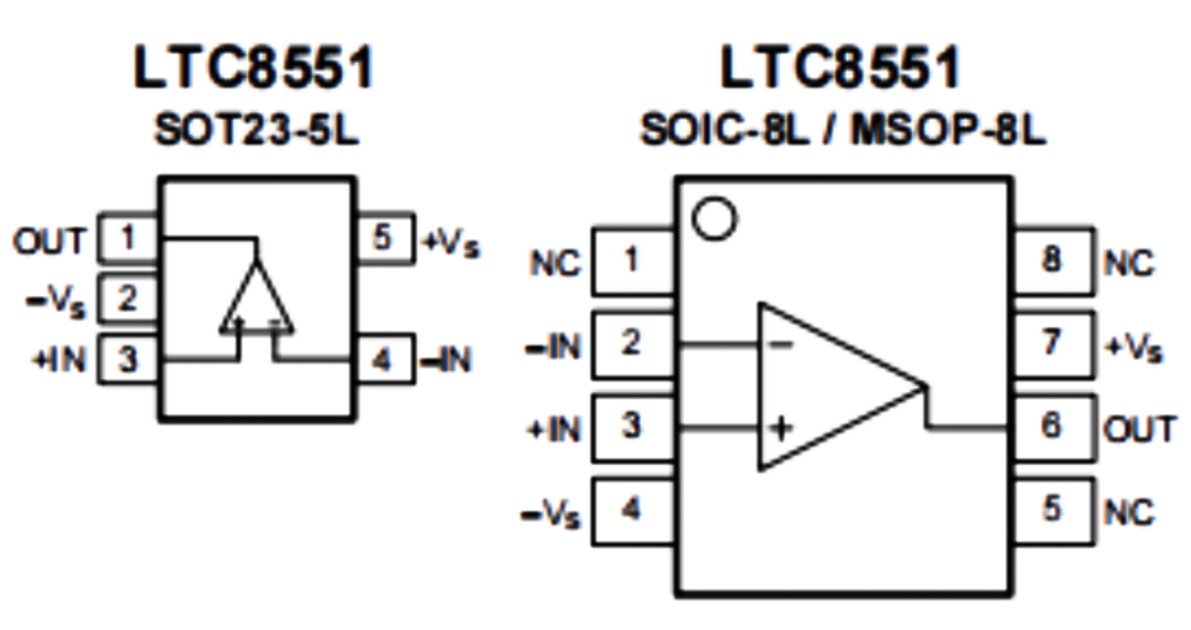 LTC8551 引脚配置.png