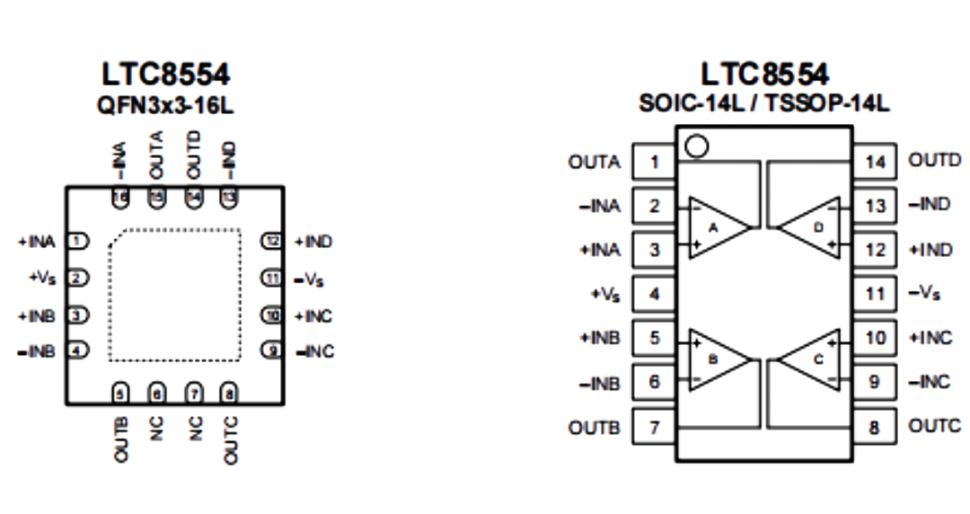 LTC8554 引脚配置_.png