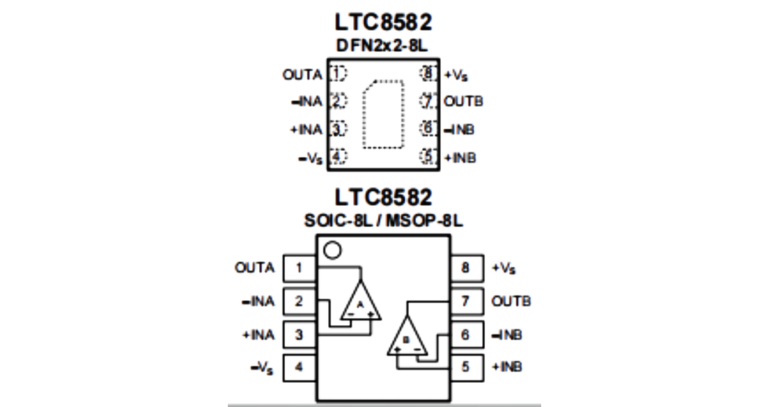 LTC8582 引脚配置.png