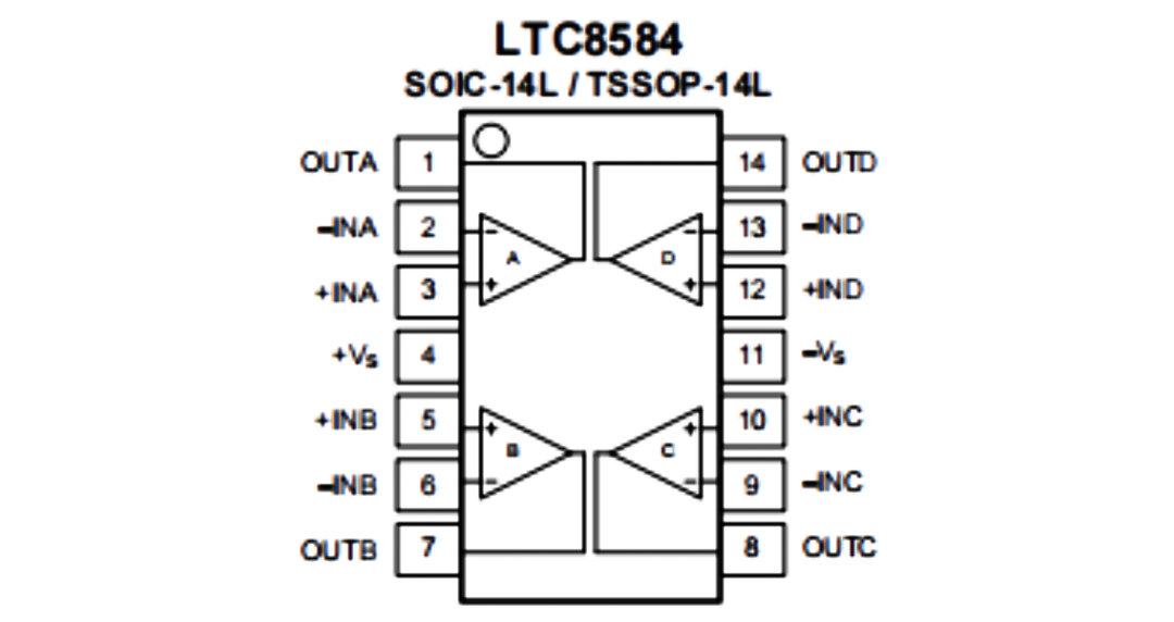 LTC8584 引脚配置.png