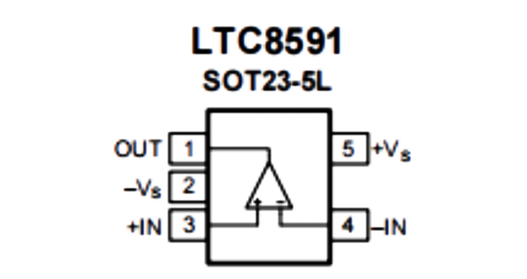 LTC8591 引脚配置 (1).png