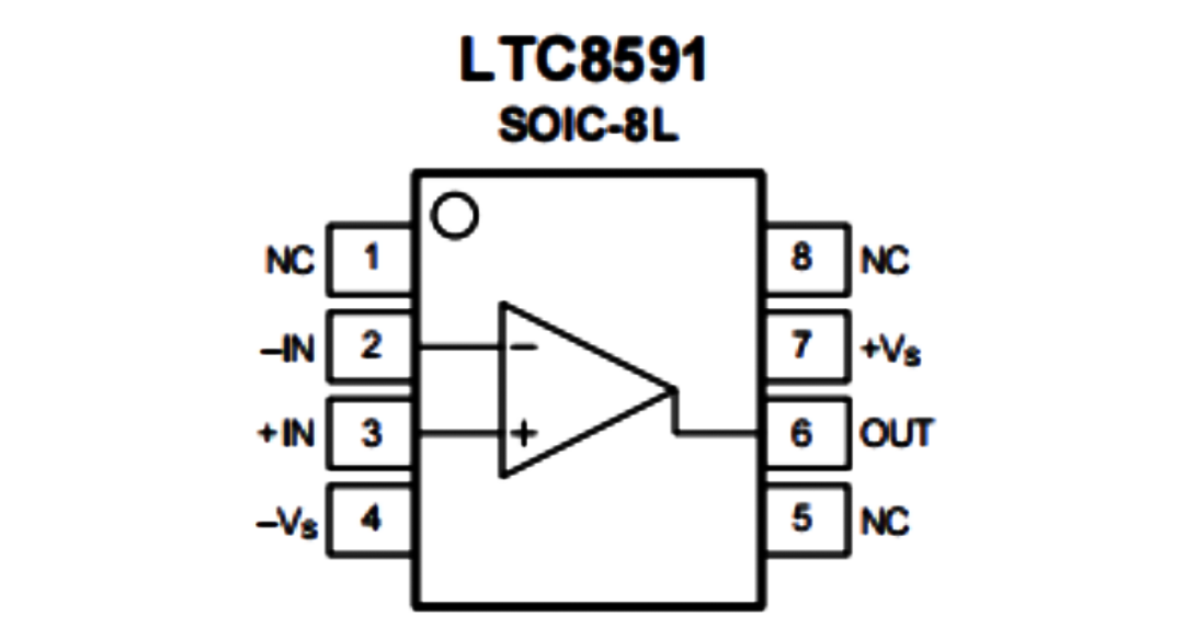LTC8591 引脚配置 (2).png